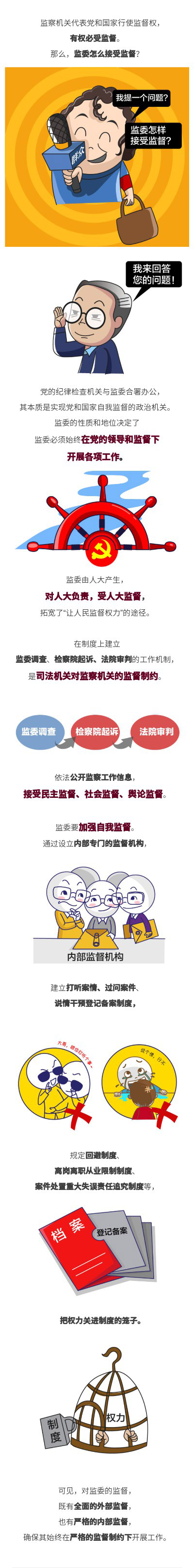 【漫话·国家监委abc⑤】监委怎么接受监督？