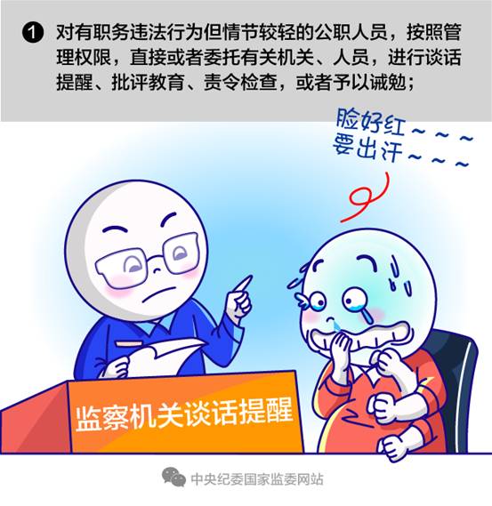 【一定之规·监察法】被监委调查了，可能受到哪些处置？