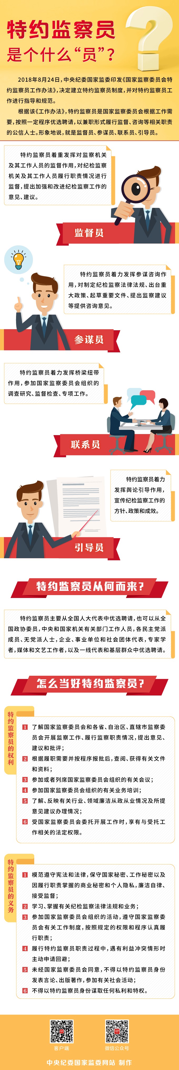 【一图读懂】特约监察员是个什么“员”？